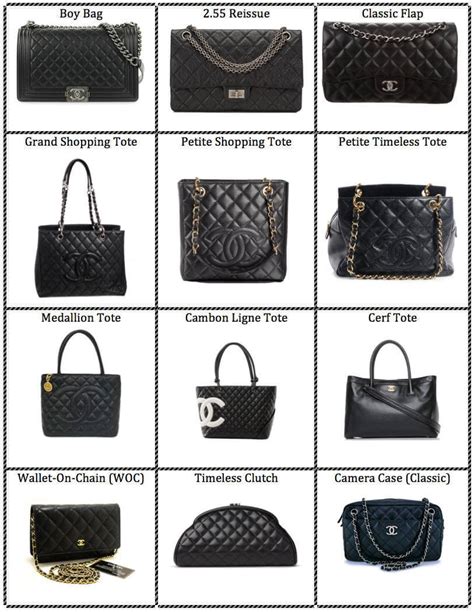 dywany chanel|Chanel bag styles.